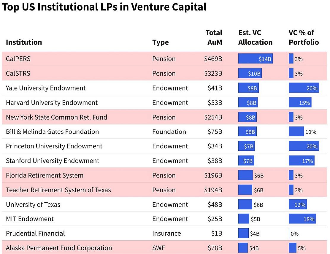 07_From Savings to Sovereignty_Dealroom
